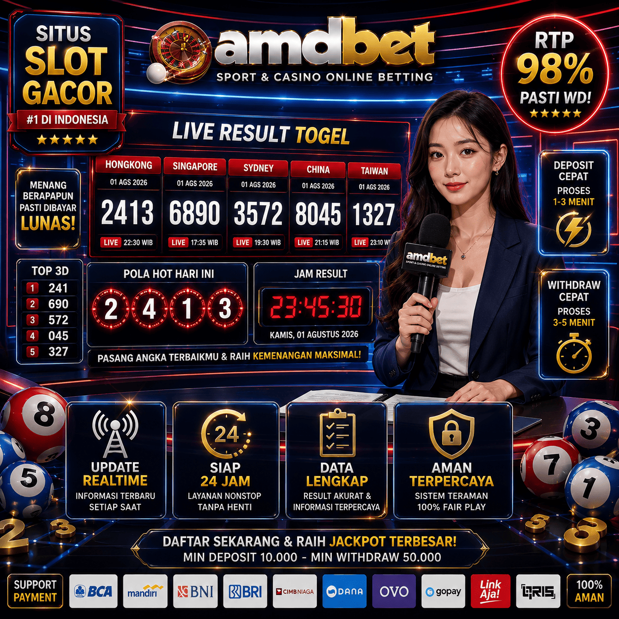 AMDBET : Live Result Pasaran Togel Terlengkap & Situs Toto Resmi